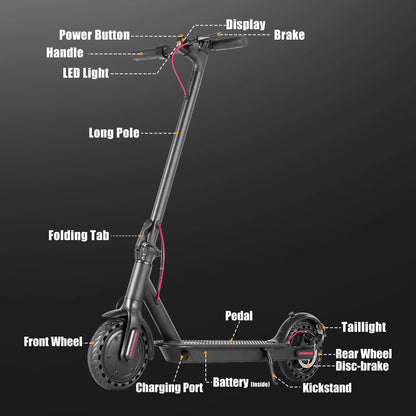 The Ailife A8 - Foldable Long Range Electric Scooter
