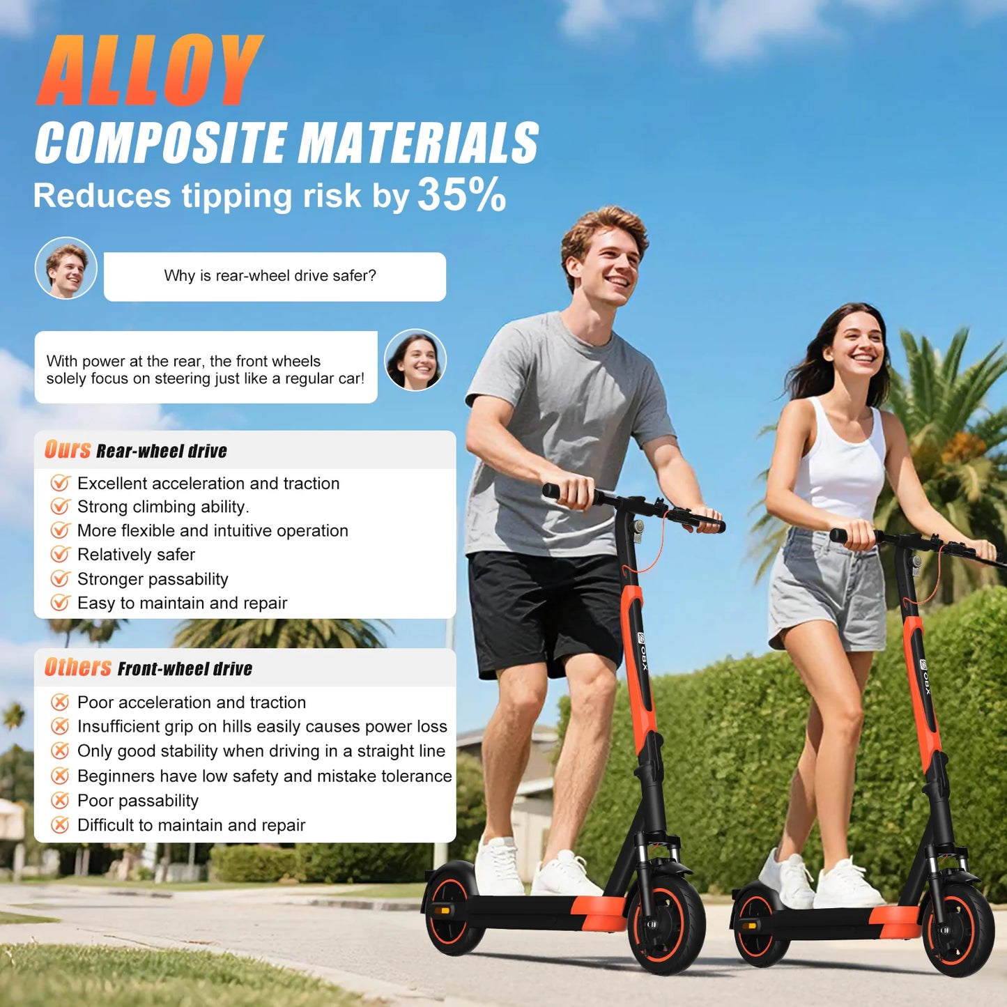 The Obx ES1023 - Foldable Long Range Electric Scooter